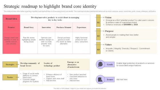 Strengthen Customer Relation Strategic Roadmap To Highlight Brand Core Identity Formats PDF