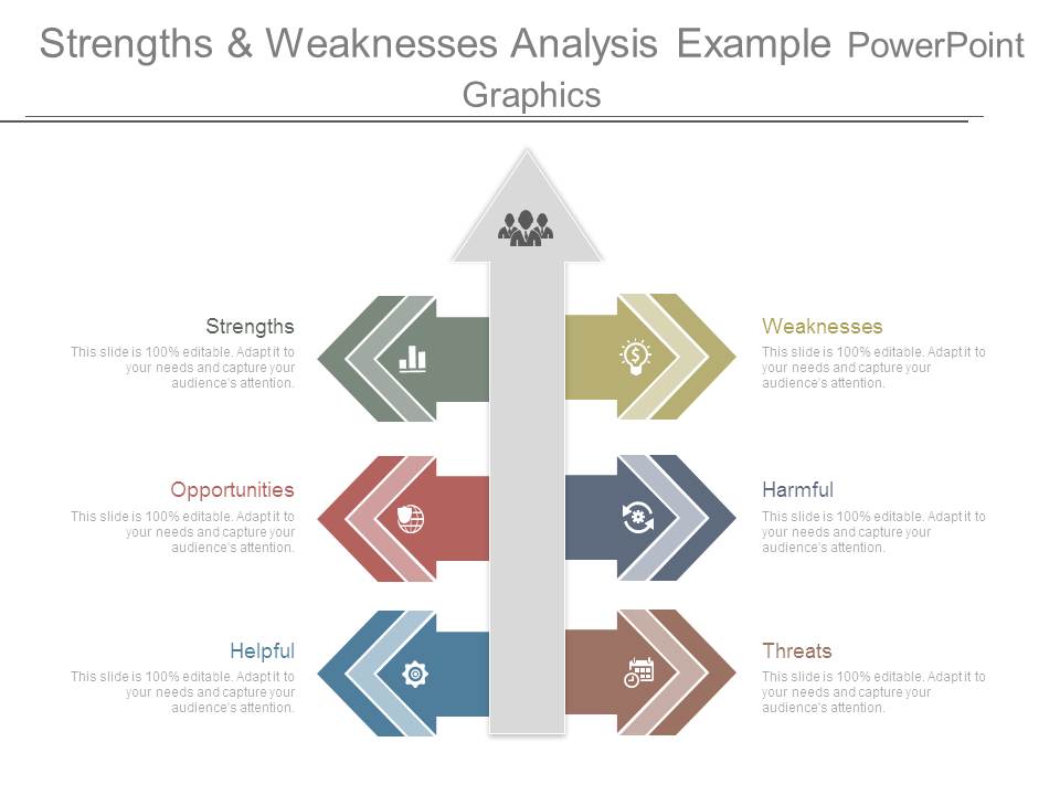 Strengths And Weaknesses Analysis Example Powerpoint Graphics