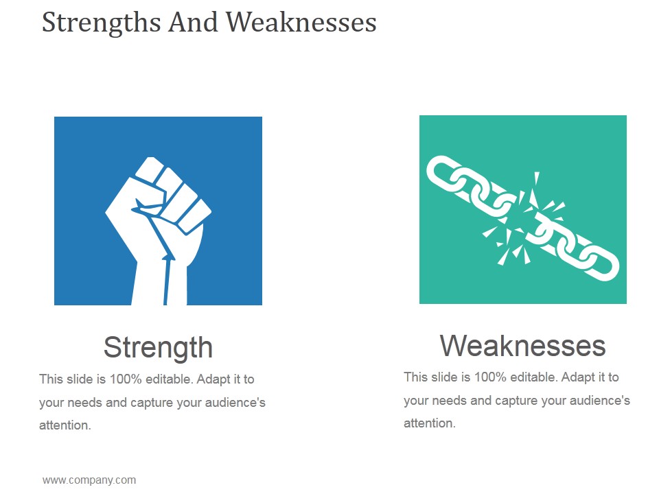Strengths And Weaknesses Ppt PowerPoint Presentation Model Deck