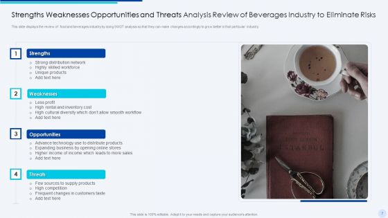 Strengths Weaknesses Opportunities And Threats Analysis Ppt PowerPoint Presentation Complete Deck With Slides