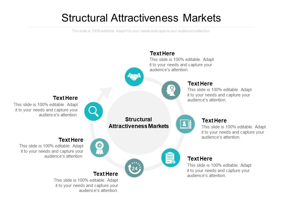 Structural Attractiveness Markets Ppt PowerPoint Presentation Model Graphics Cpb
