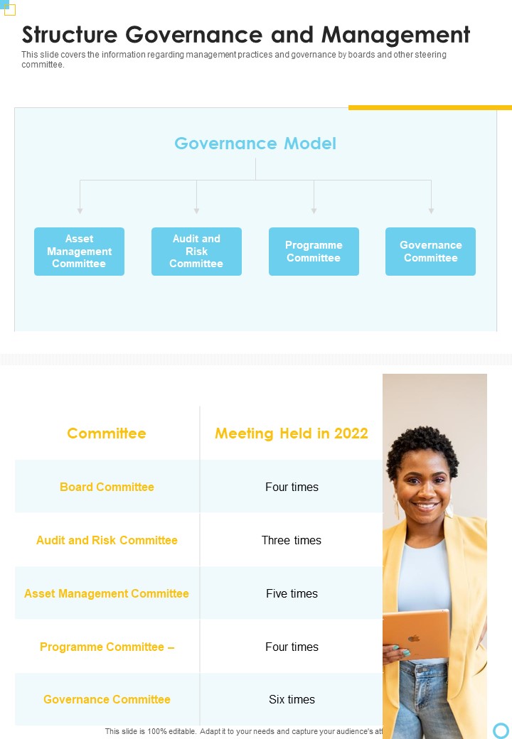 Structure Governance And Management One Pager Documents