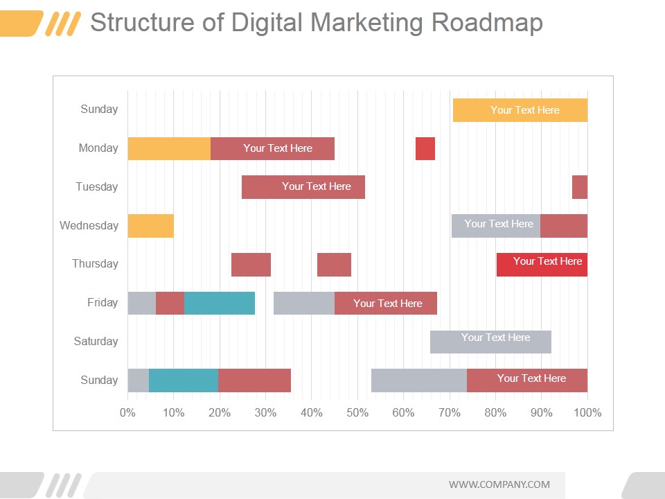 Structure Of Digital Marketing Roadmap Ppt PowerPoint Presentation Tips
