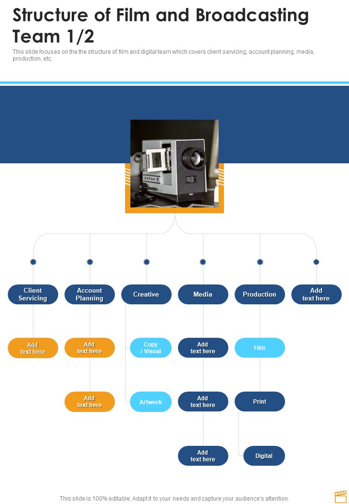 Structure Of Film And Broadcasting Team One Pager Sample Example Document