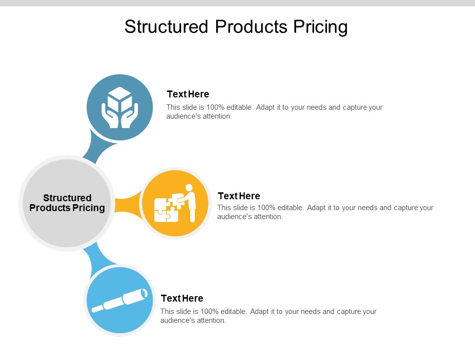 Structured Products Pricing Ppt PowerPoint Presentation Model Styles Cpb Pdf