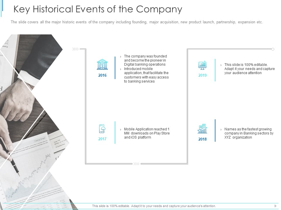 Subordinate Debt Pitch Deck For Fund Raising Key Historical Events Of The Company Ideas PDF