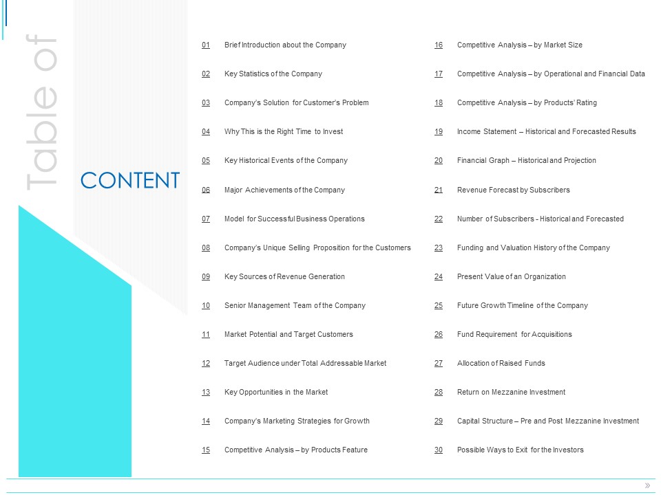 Subordinate Debt Pitch Deck For Fund Raising Table Of Content Ppt Icon Grid PDF