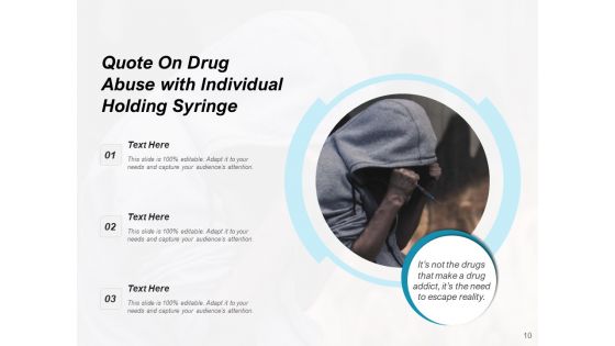 Substance Abuse Measuring Scale Individual Ppt PowerPoint Presentation Complete Deck
