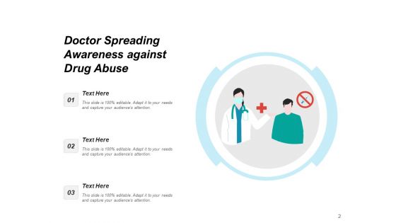 Substance Abuse Measuring Scale Individual Ppt PowerPoint Presentation Complete Deck