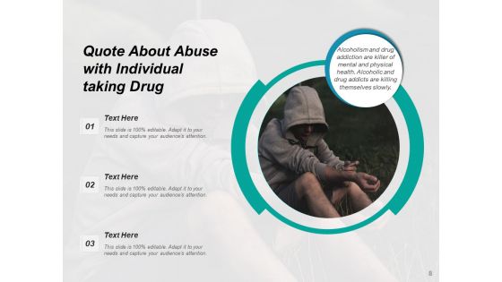 Substance Abuse Measuring Scale Individual Ppt PowerPoint Presentation Complete Deck
