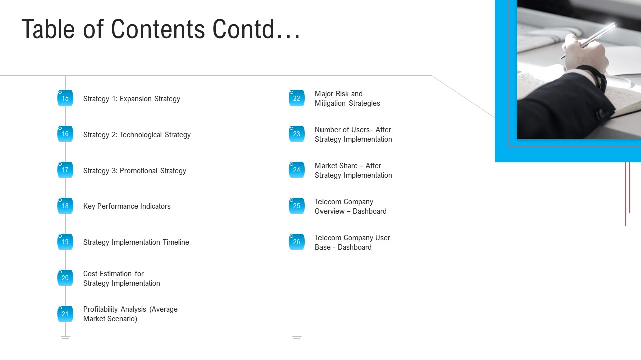 Substandard Network Infrastructure A Telecommunication Firm Case Competition Table Of Contents Contd Pictures PDF