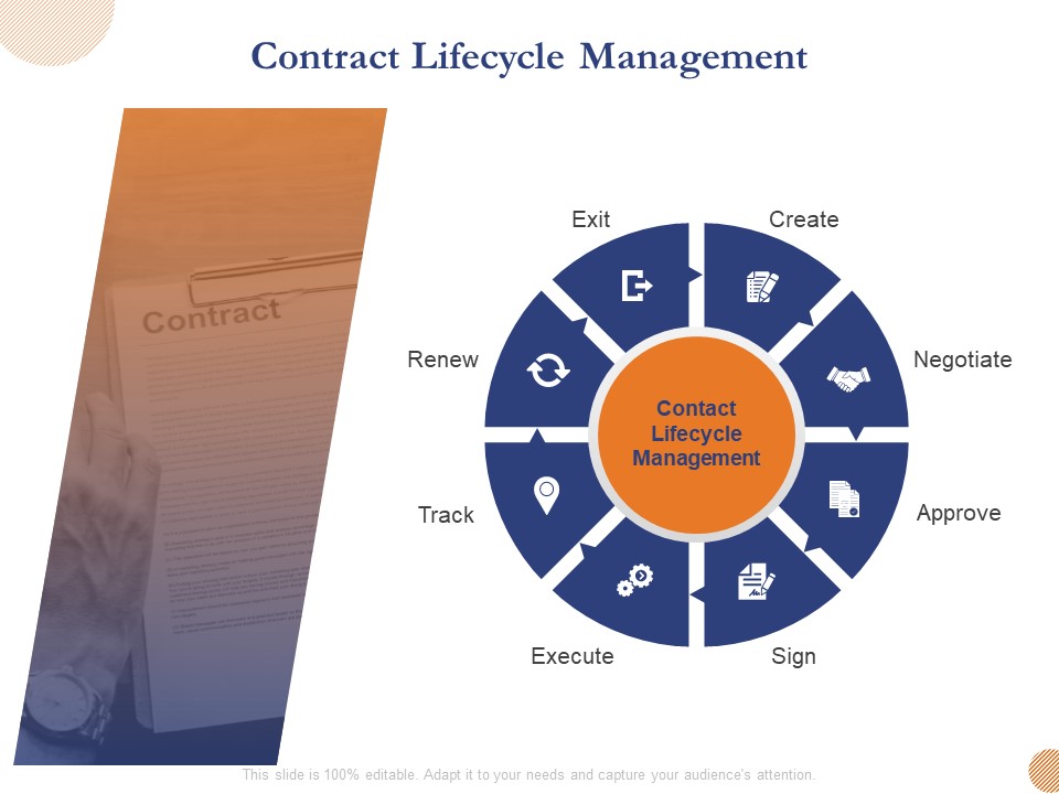 Substructure Segment Analysis Contract Lifecycle Management Ppt Gallery Format Ideas PDF