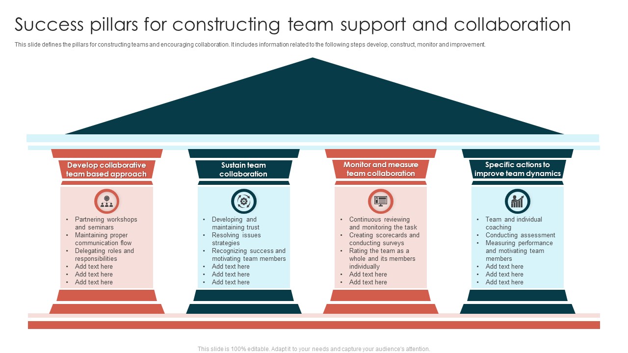 Success Pillars For Constructing Team Support And Collaboration Infographics PDF