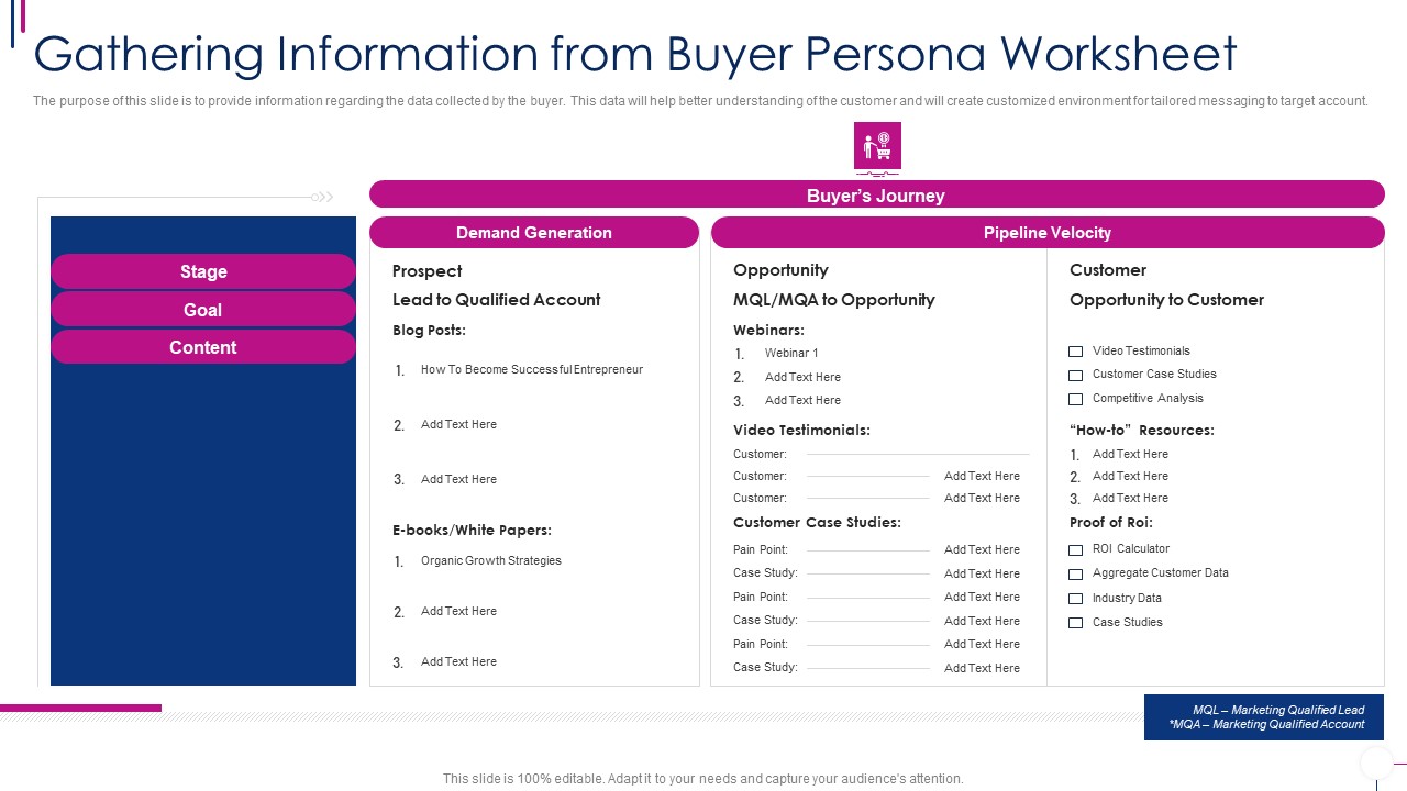 Successful Account Oriented Marketing Techniques Gathering Information Inspiration PDF