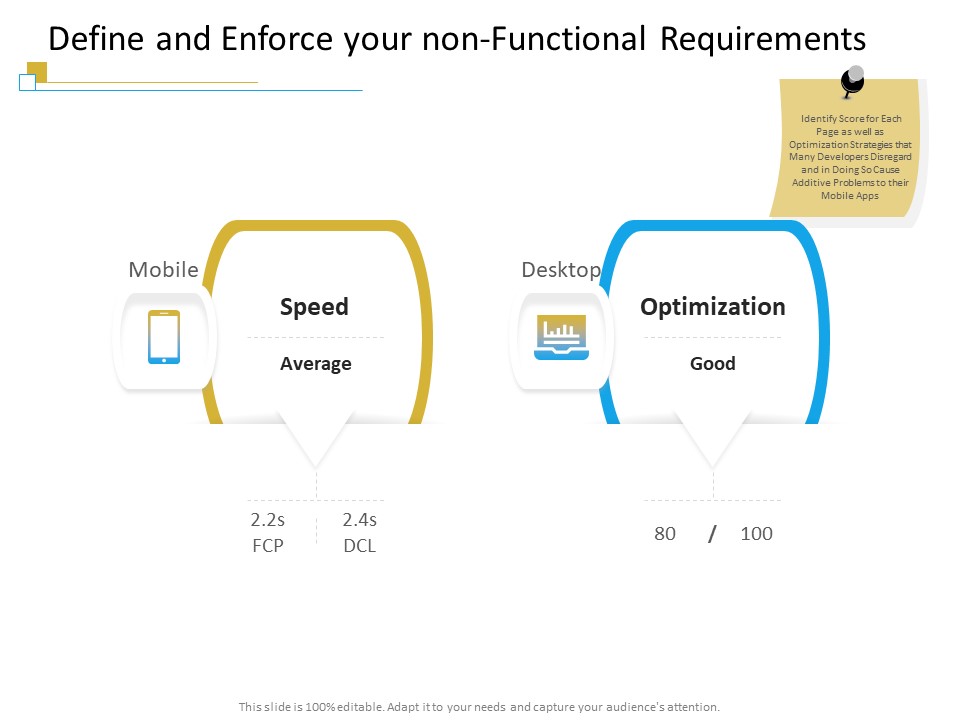 Successful Mobile Strategies For Business Define And Enforce Your Non Functional Requirements Portrait PDF
