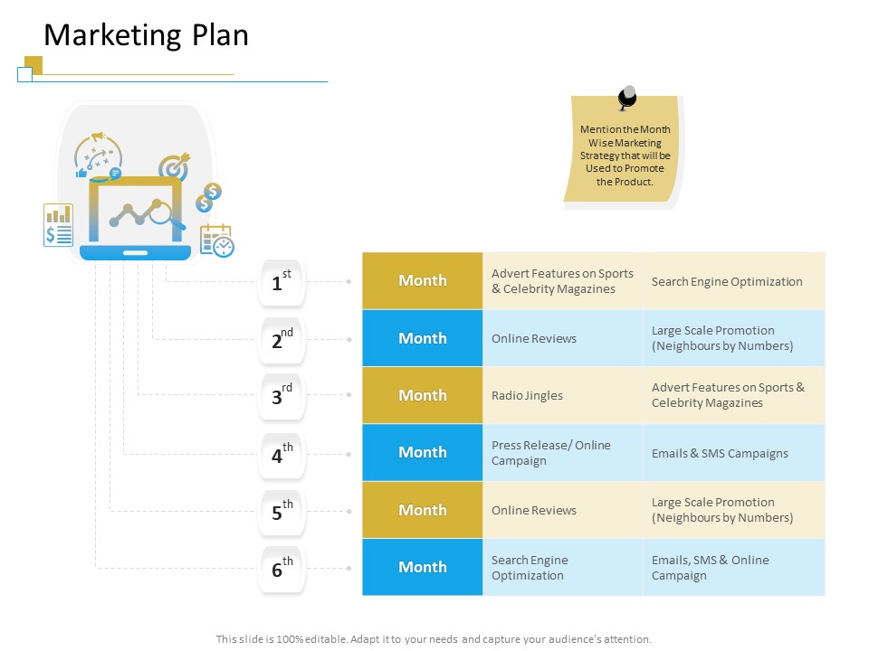 Successful Mobile Strategies For Business Marketing Plan Inspiration PDF