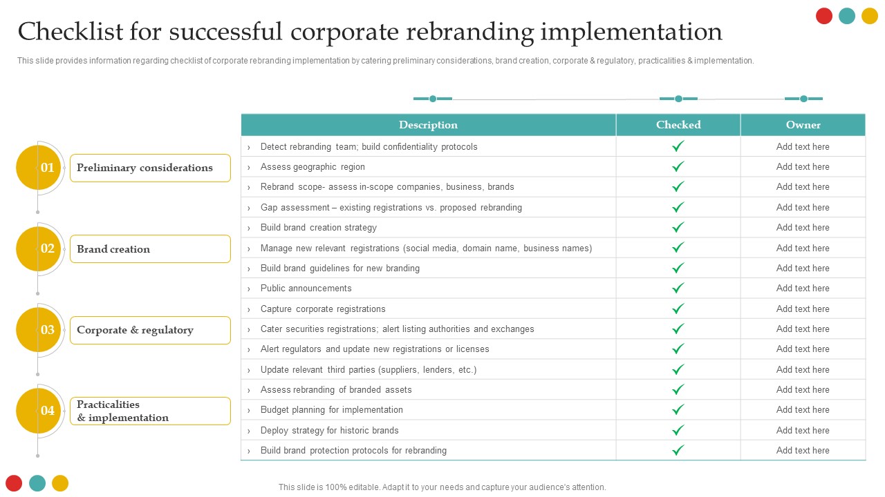 Successful Rebranding Guide Checklist For Successful Corporate Rebranding Implementation Formats PDF