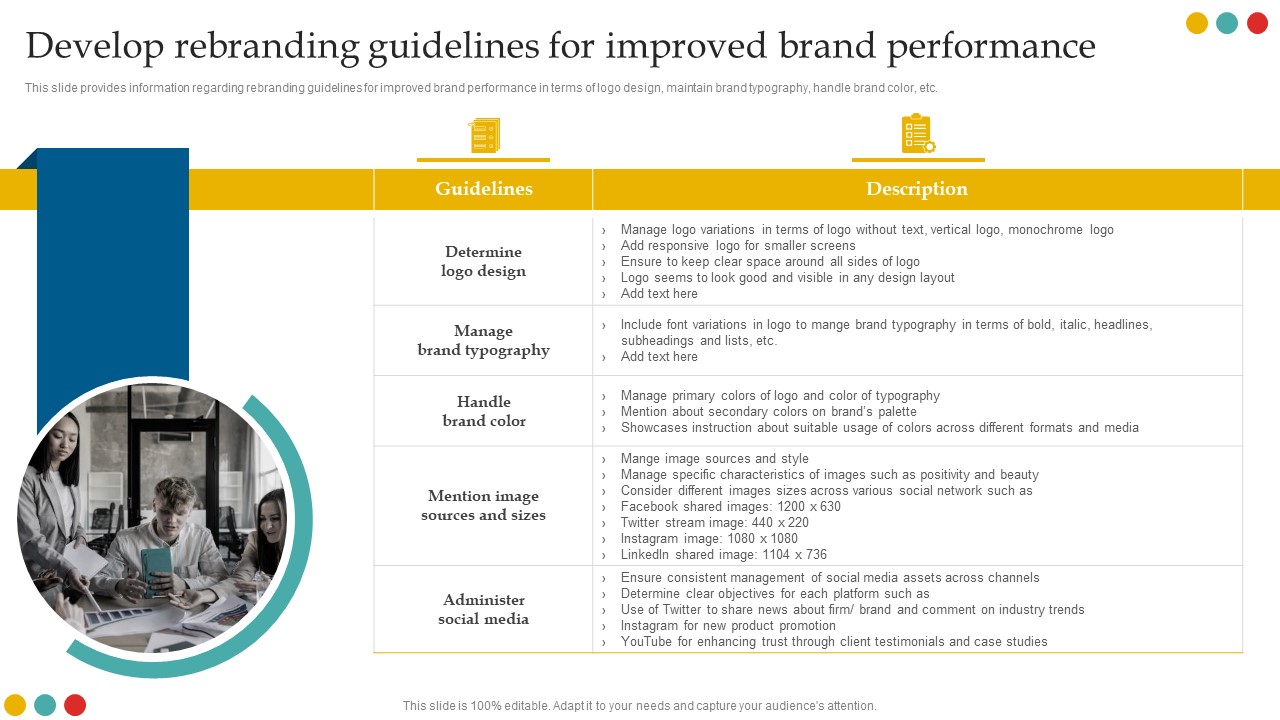Successful Rebranding Guide Develop Rebranding Guidelines For Improved Brand Performance Clipart PDF