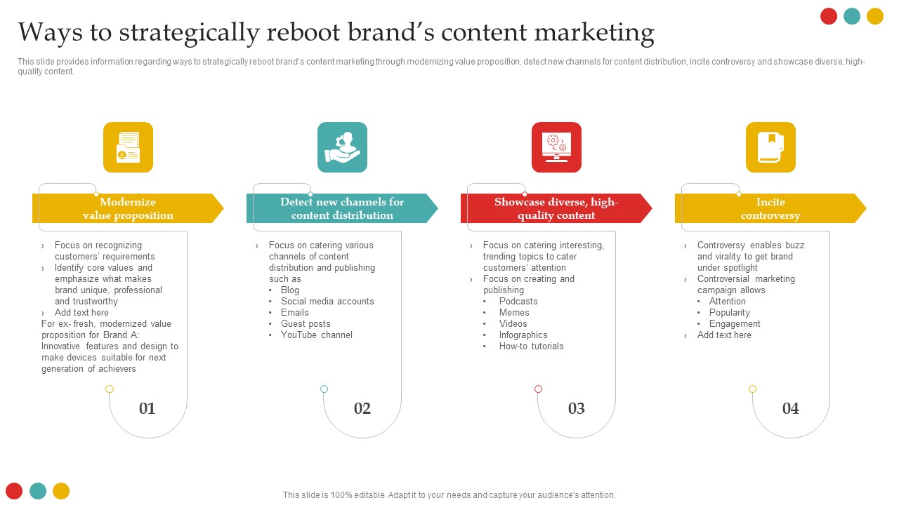 Successful Rebranding Guide Ways To Strategically Reboot Brands Content Marketing Inspiration PDF