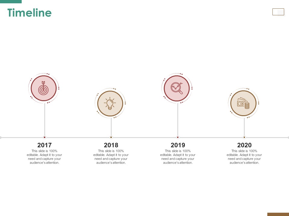 Successful Strategy Implementation Process Organization Timeline Inspiration PDF