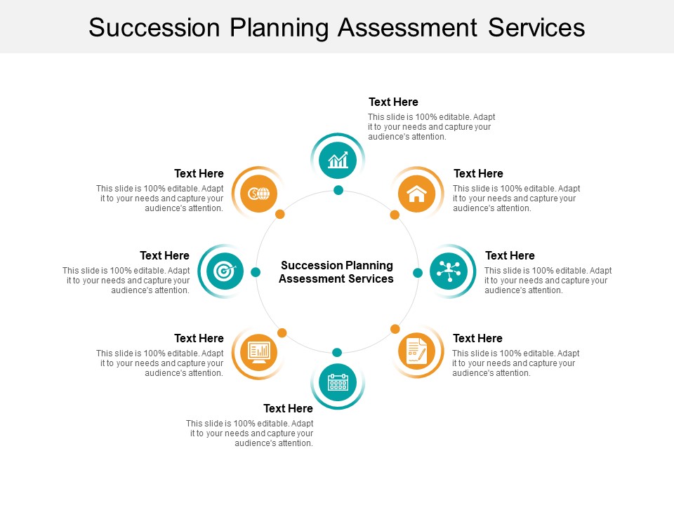 Succession Planning Assessment Services Ppt PowerPoint Presentation Portfolio Slide Download Cpb