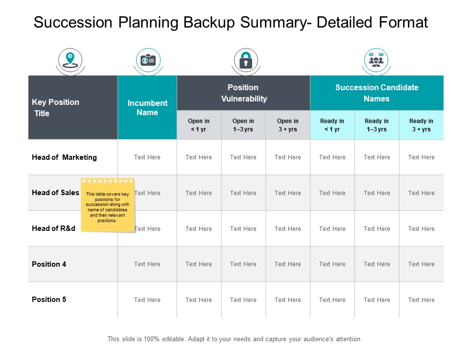 Succession Planning Backup Summary Detailed Format Planning Ppt PowerPoint Presentation Layouts Summary