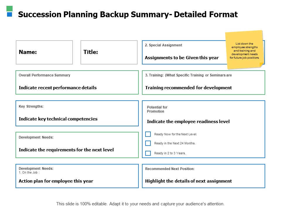 Succession Planning Backup Summary Detailed Format Ppt Powerpoint Presentation Ideas Graphics Design