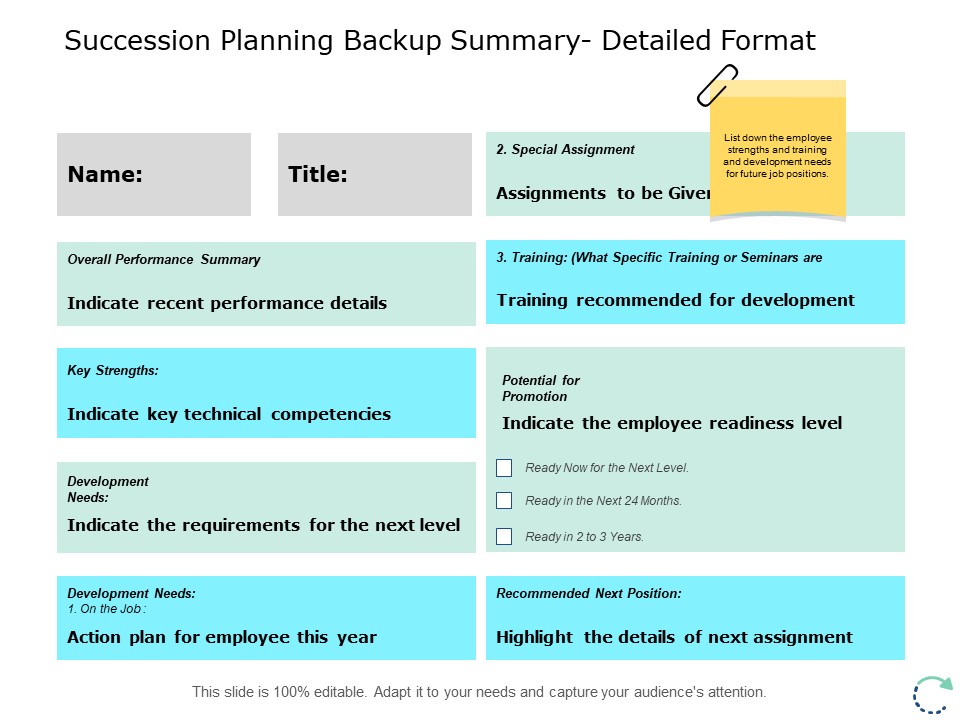 Succession Planning Backup Summary Detailed Format Ppt PowerPoint Presentation Pictures Influencers