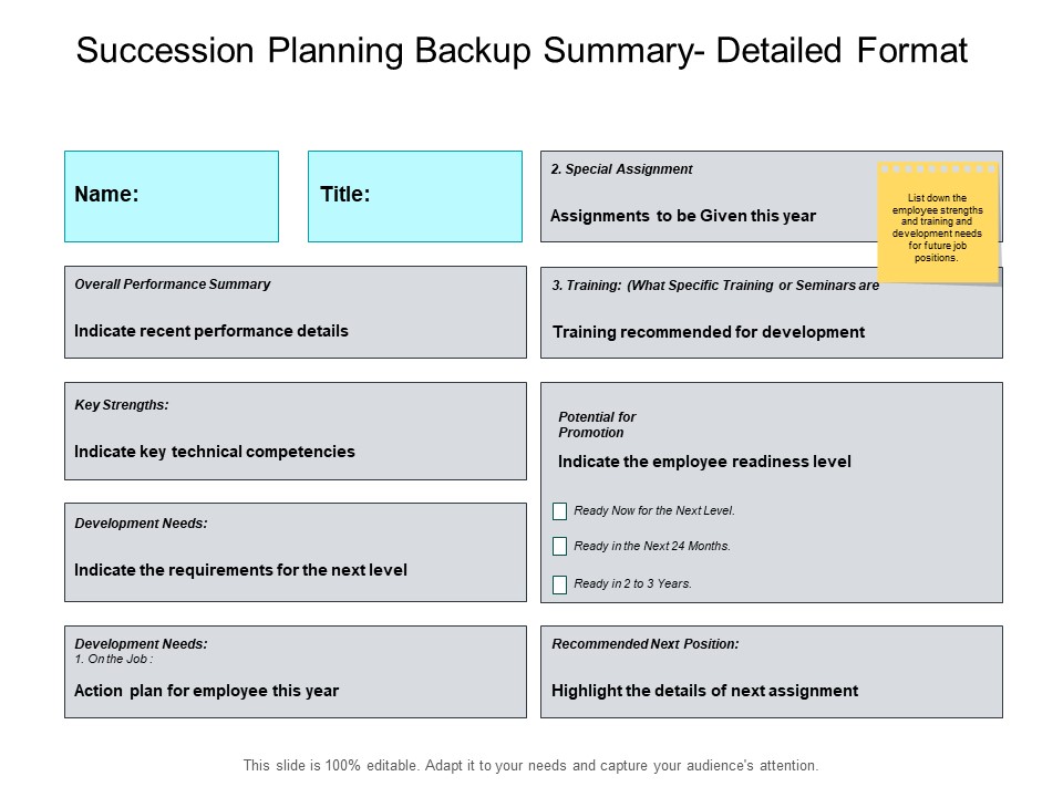 Succession Planning Backup Summary Detailed Format Slide Analysis Ppt PowerPoint Presentation Slides Visuals
