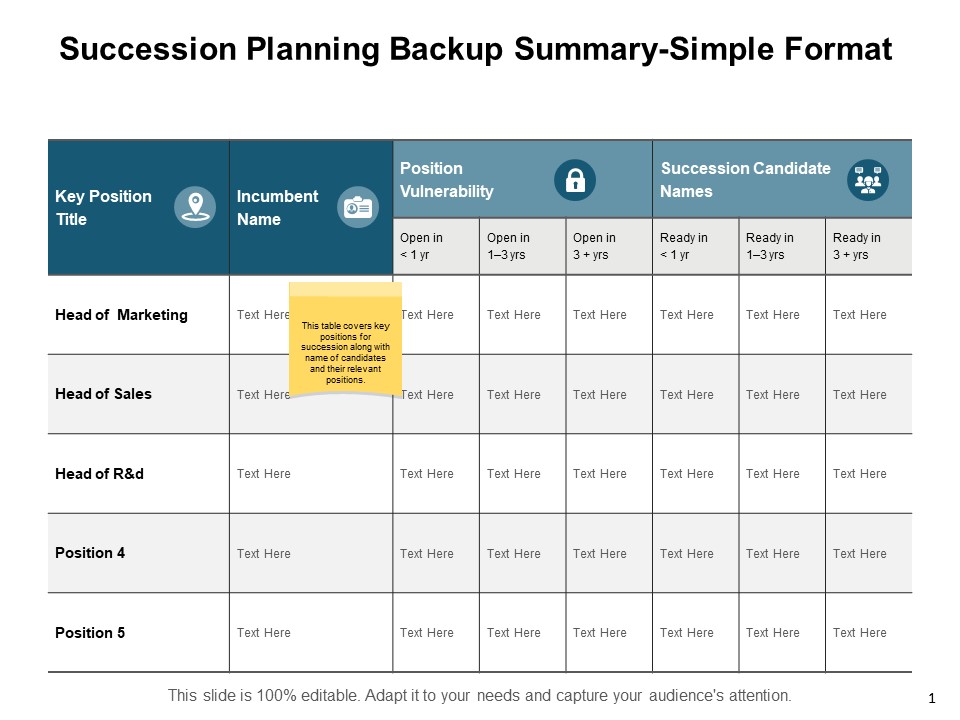 Succession Planning Backup Summary Simple Format Ppt PowerPoint Presentation File Clipart Images