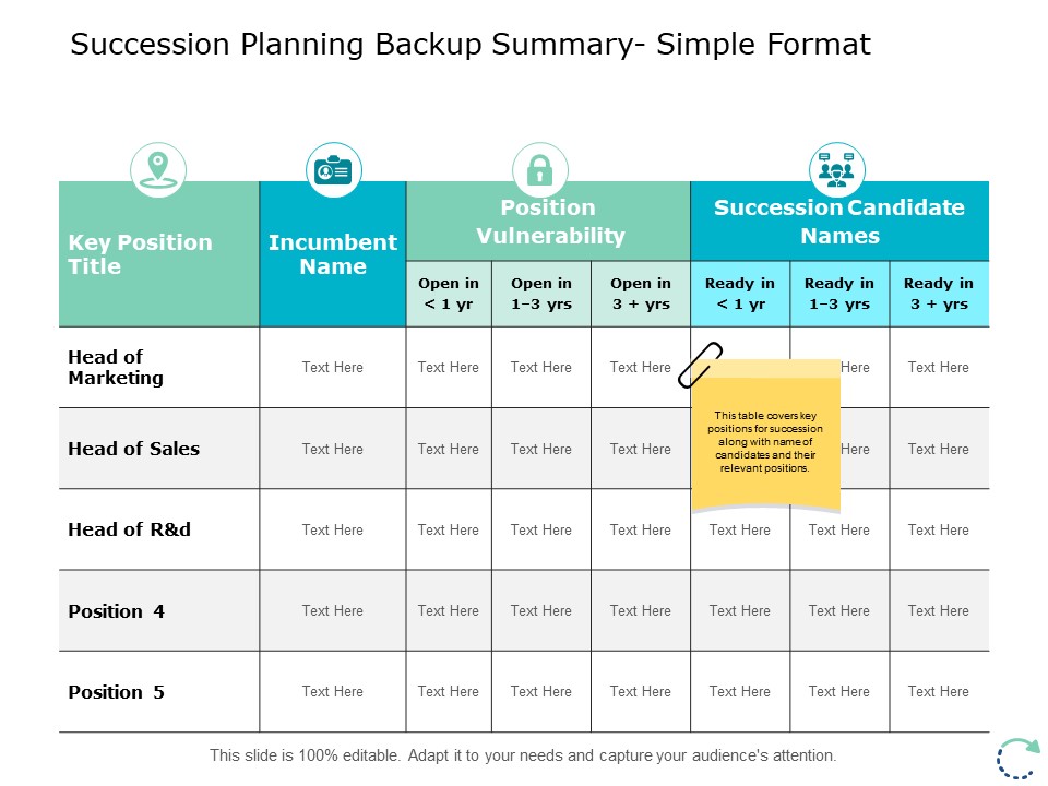 Succession Planning Backup Summary Simple Format Ppt PowerPoint Presentation Infographics Design Ideas