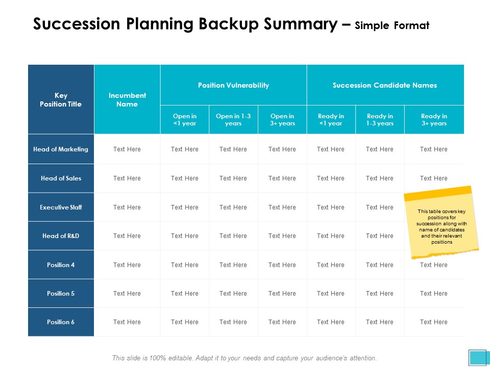 Succession Planning Backup Summary Simple Format Ppt PowerPoint Presentation Professional Icons