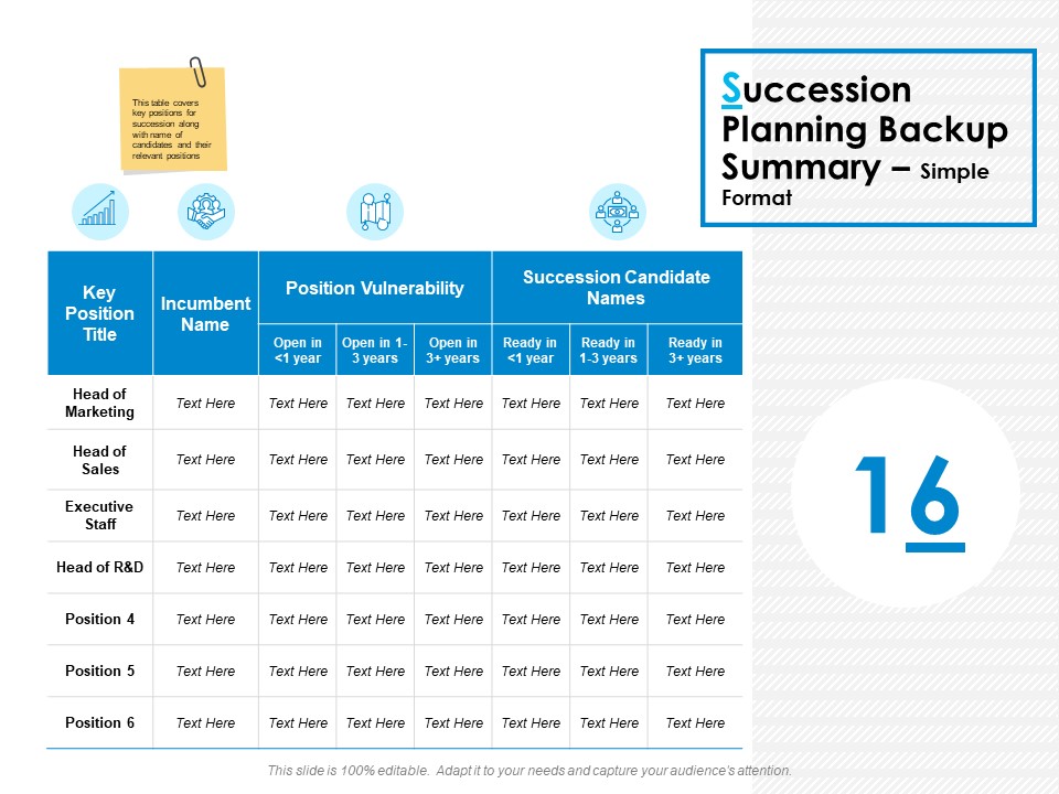 Succession Planning Backup Summary Simple Format Ppt PowerPoint Presentation Show Slides