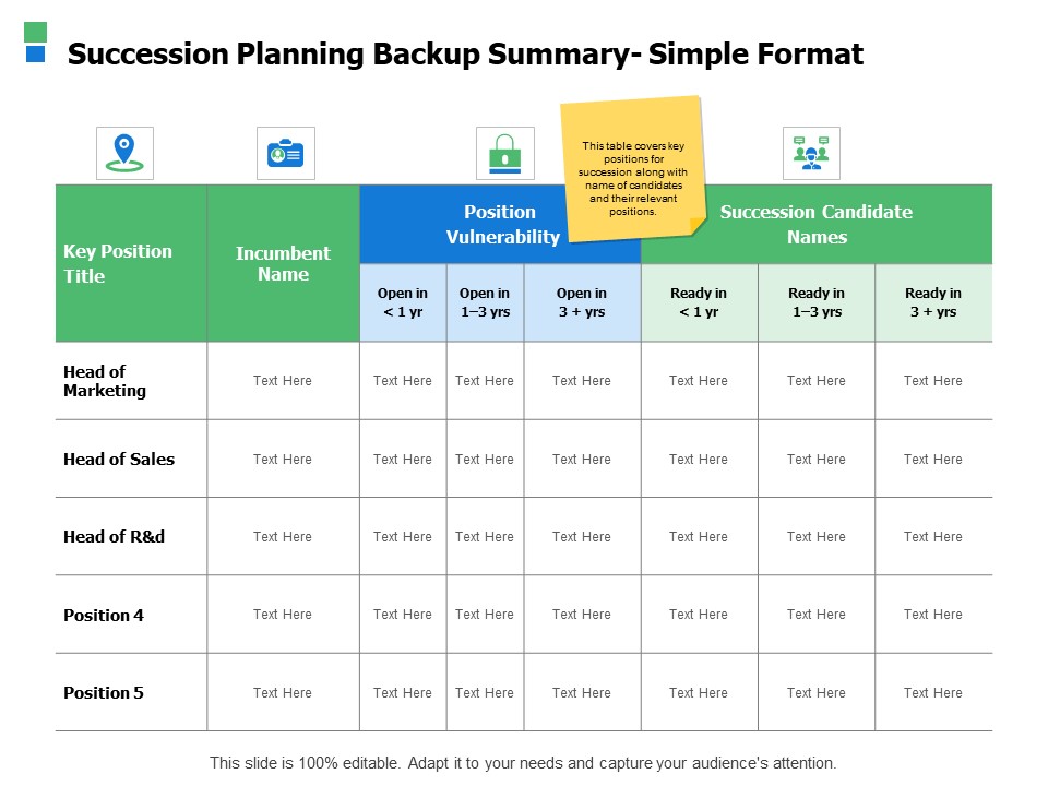 Succession Planning Backup Summary Simple Format Ppt Powerpoint Presentation Styles Visuals