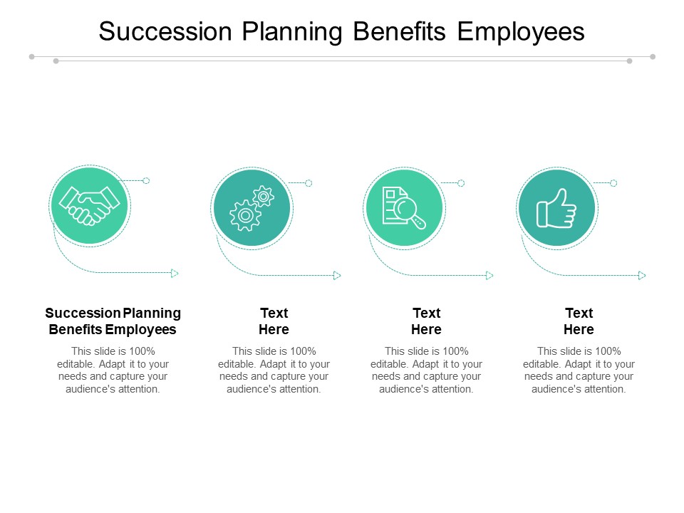 Succession Planning Benefits Employees Ppt PowerPoint Presentation Styles Files Cpb Pdf