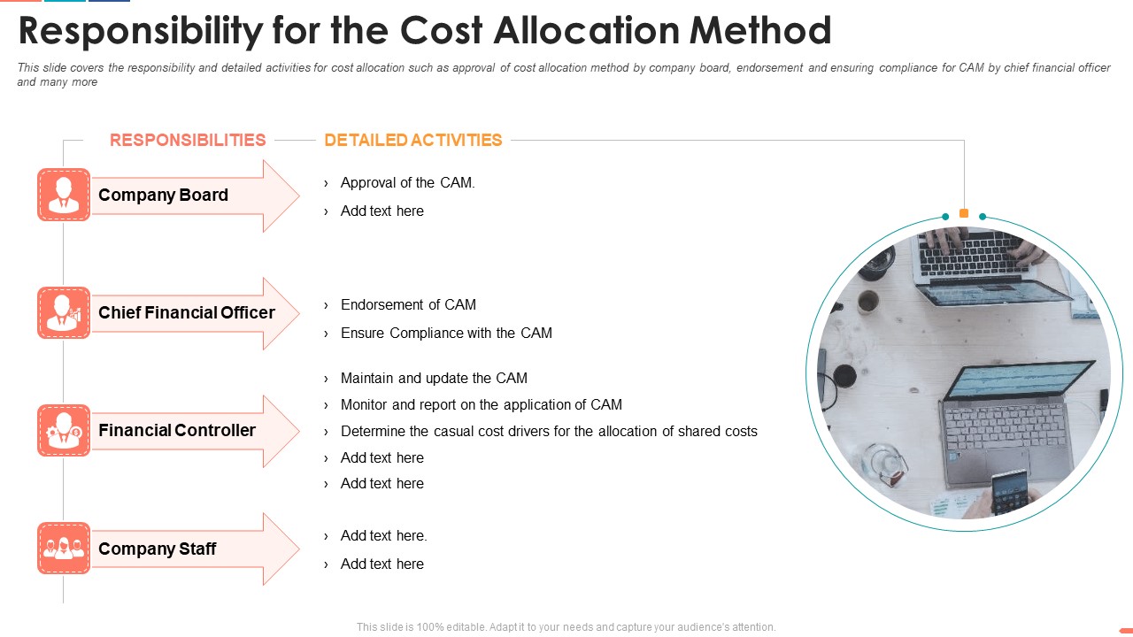 Summarize Techniques For Organization Cost Allocation Responsibility For The Cost Guidelines PDF