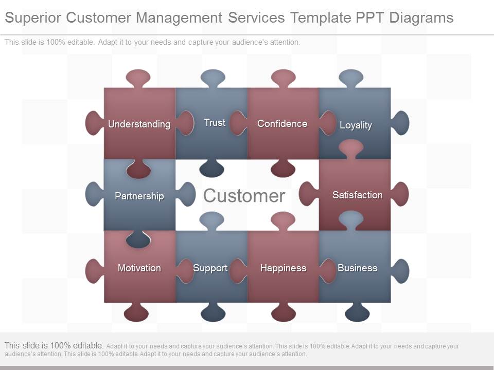 Superior Customer Management Services Template Ppt Diagrams