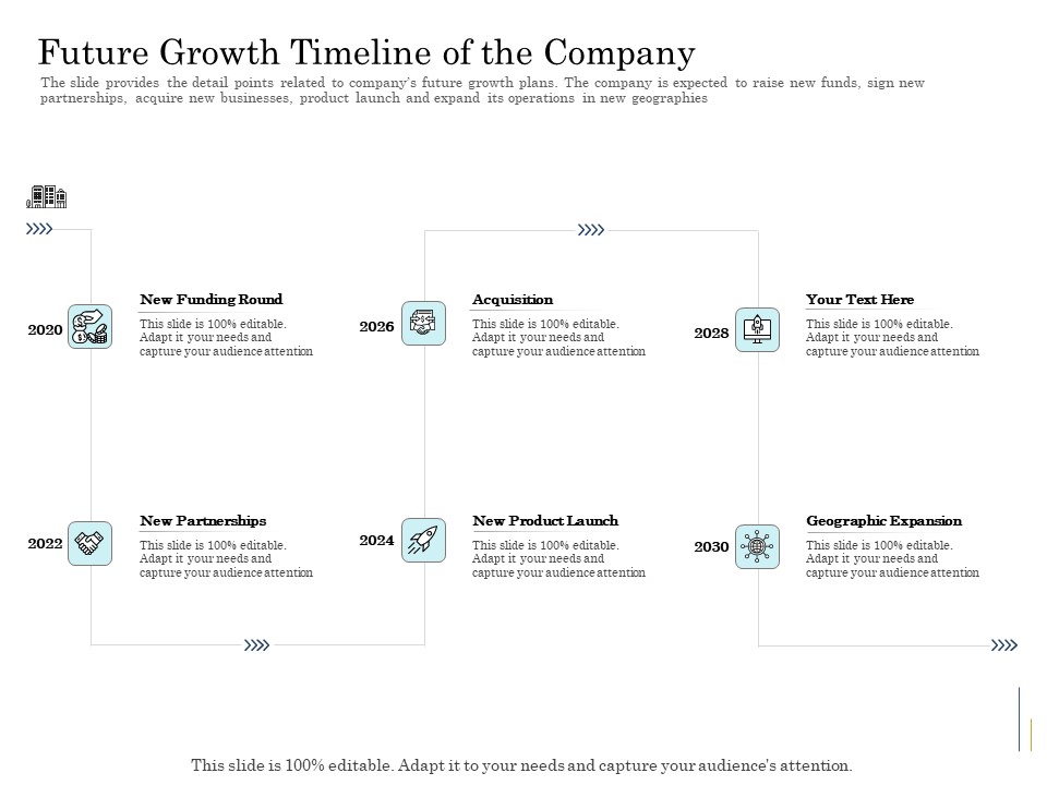Supplementary Debt Financing Pitch Deck Future Growth Timeline Of The Company Microsoft PDF