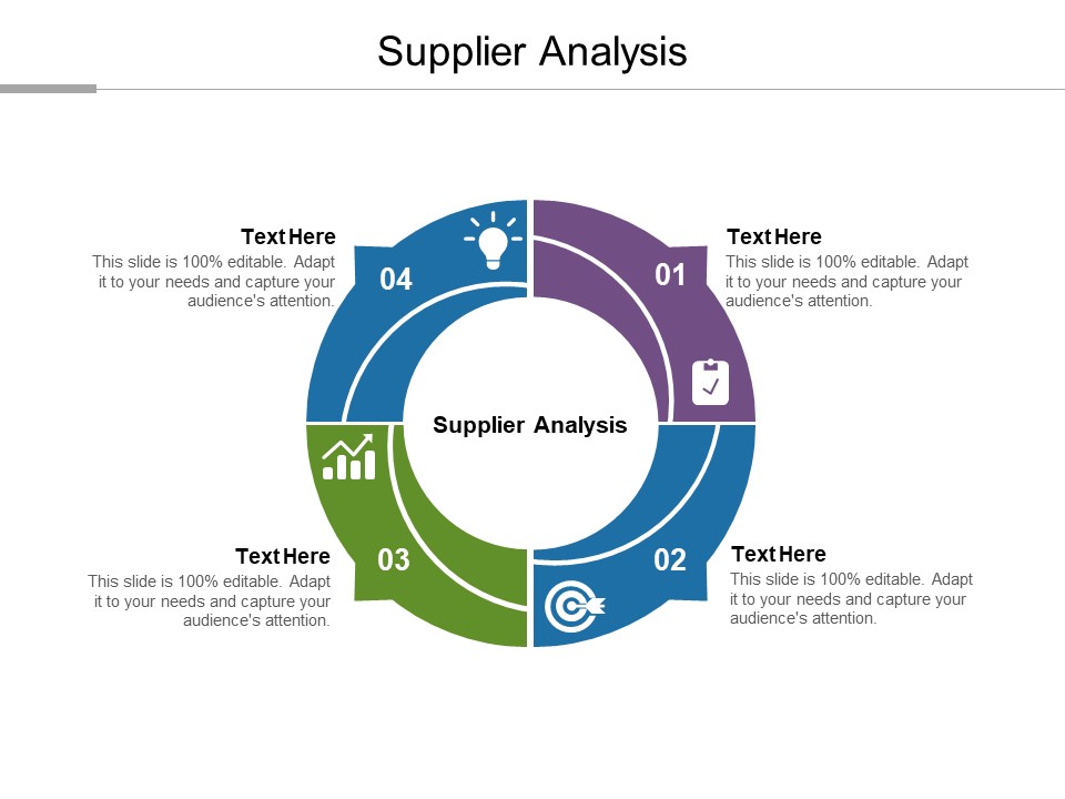 Supplier Analysis Ppt PowerPoint Presentation Infographics Grid Cpb