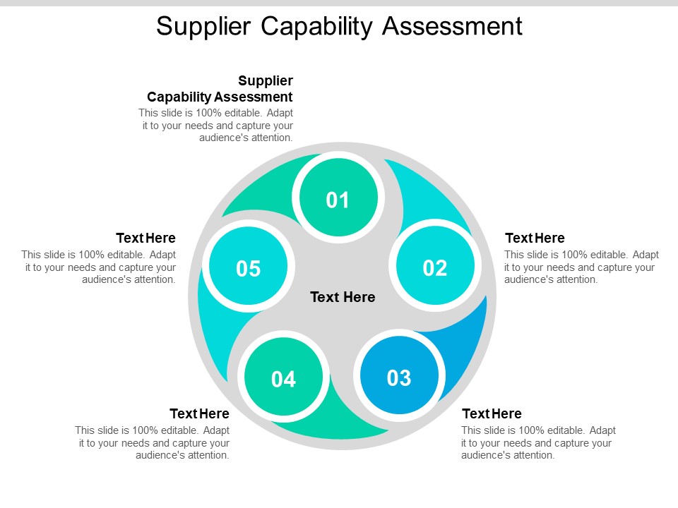 Supplier Capability Assessment Ppt PowerPoint Presentation Model Demonstration Cpb