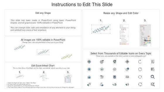 Supplier Scorecard Supplier Scorecard KPI Dashboard With Average Delivery And Quality Score Introduction PDF