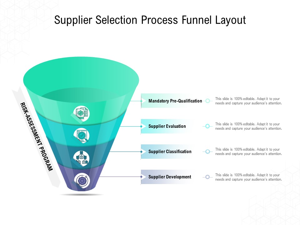 Supplier Selection Process Funnel Layout Ppt PowerPoint Presentation Inspiration Background Image