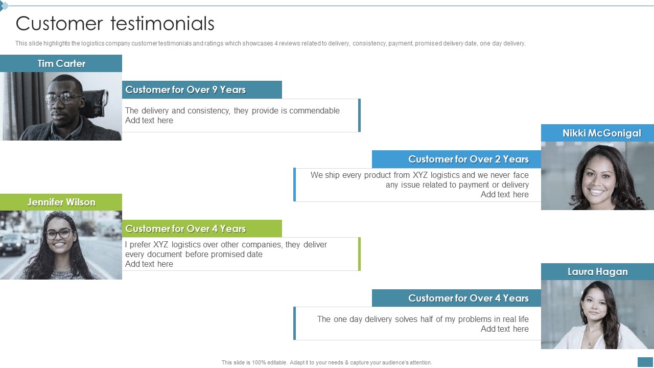 Supply Chain And Logistics Company Profile Customer Testimonials Portrait PDF