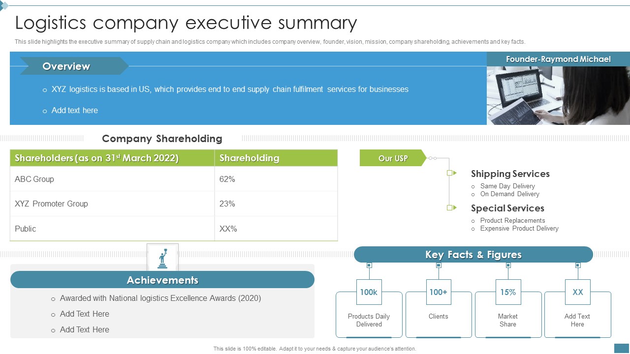 Supply Chain And Logistics Company Profile Logistics Company Executive Summary Guidelines PDF