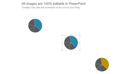 Supply Chain And Logistics Kpis Product Revenue Metrics Ppt PowerPoint Presentation Gallery Aids