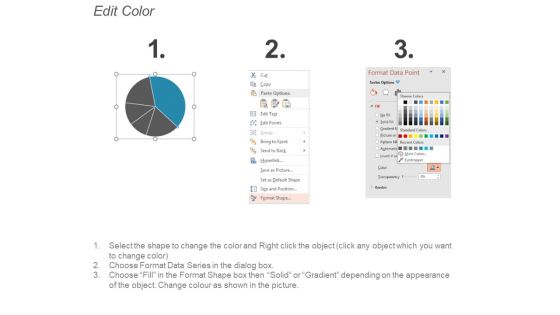 Supply Chain And Logistics Kpis Product Revenue Metrics Ppt PowerPoint Presentation Gallery Aids