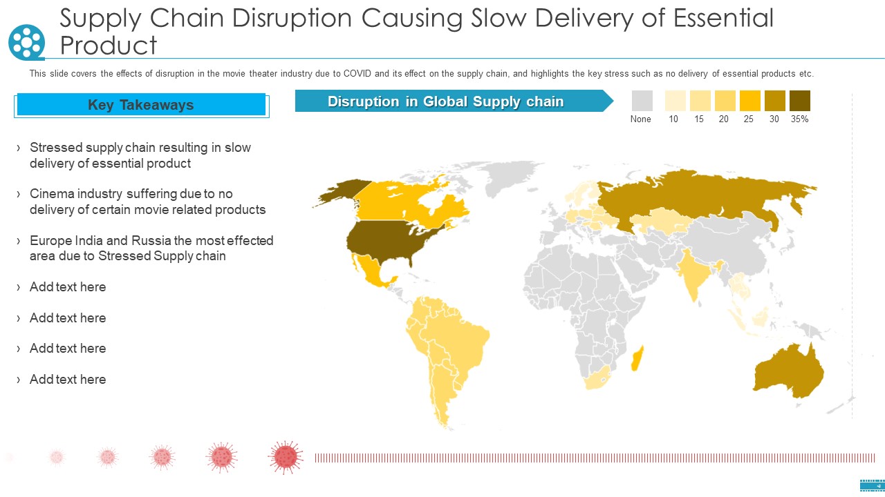 Supply Chain Disruption Causing Slow Delivery Of Essential Product Ppt Professional Smartart PDF
