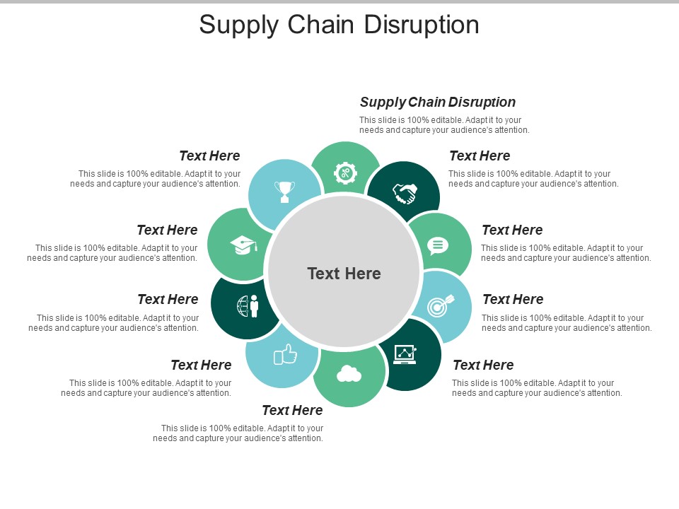 Supply Chain Disruption Ppt PowerPoint Presentation Layouts Maker Cpb