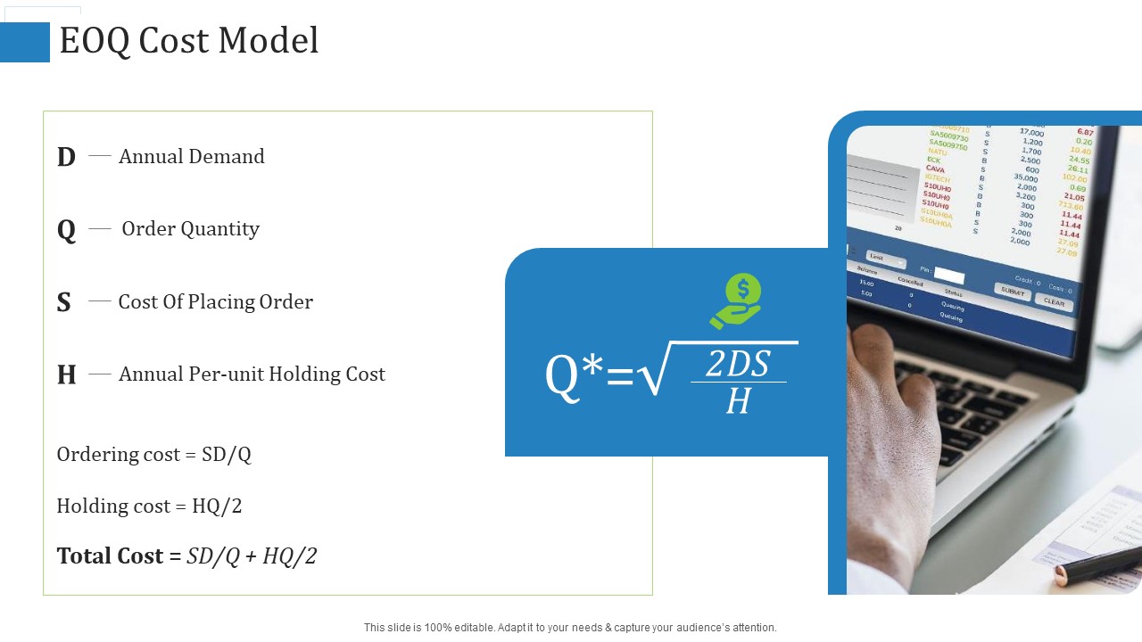 Supply Chain Management Operational Metrics EOQ Cost Model Ppt Show Model PDF