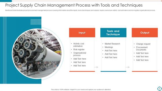 Supply Chain Management Process Ppt PowerPoint Presentation Complete With Slides